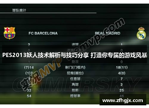 PES2013妖人技术解析与技巧分享 打造你专属的游戏风暴